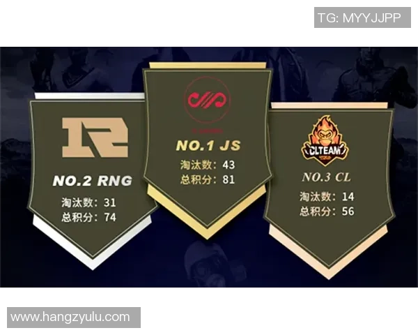 最新和平精英个人能力排行榜揭晓RNG战队表现卓越位居第一